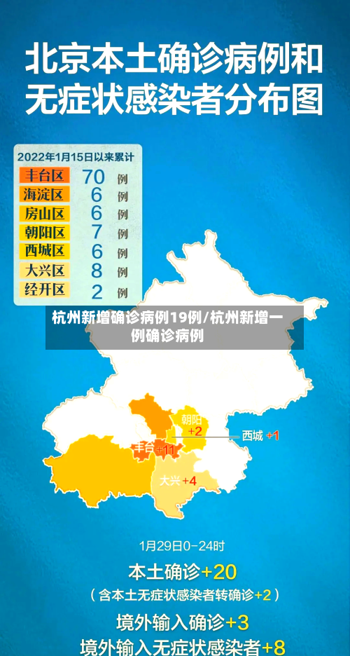 杭州新增确诊病例19例/杭州新增一例确诊病例
