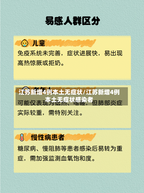 江苏新增4例本土无症状/江苏新增4例本土无症状感染者-第2张图片