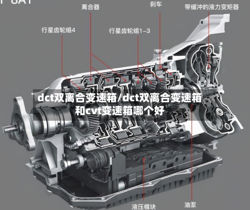 dct双离合变速箱/dct双离合变速箱和cvt变速箱哪个好
