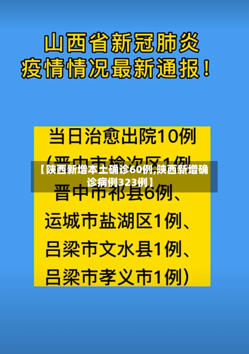 【陕西新增本土确诊60例,陕西新增确诊病例323例】