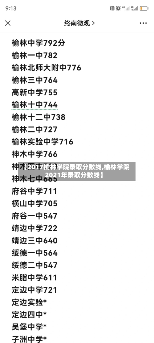 【2017榆林学院录取分数线,榆林学院2021年录取分数线】