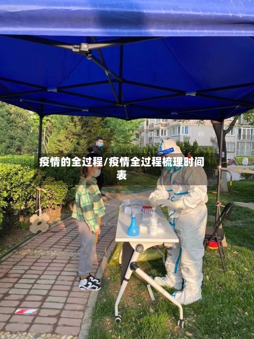 疫情的全过程/疫情全过程梳理时间表