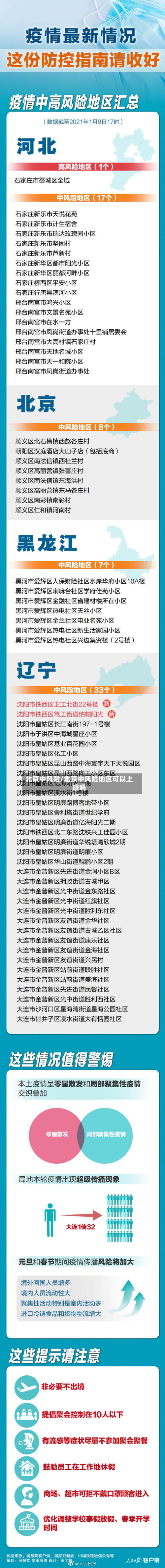 北京中风险/北京中风险地区可以上班吗