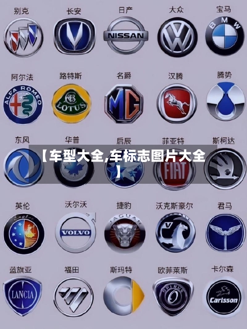 【车型大全,车标志图片大全】