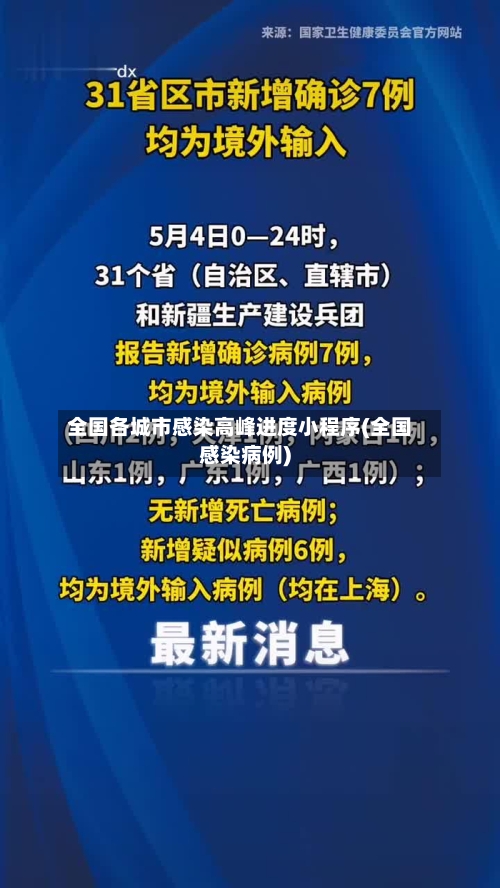 全国各城市感染高峰进度小程序(全国感染病例)