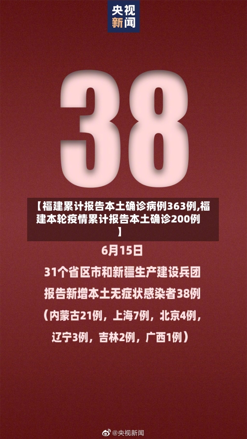 【福建累计报告本土确诊病例363例,福建本轮疫情累计报告本土确诊200例】