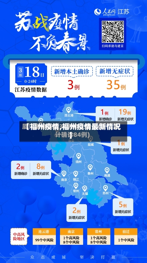 【福州疫情,福州疫情最新情况】
