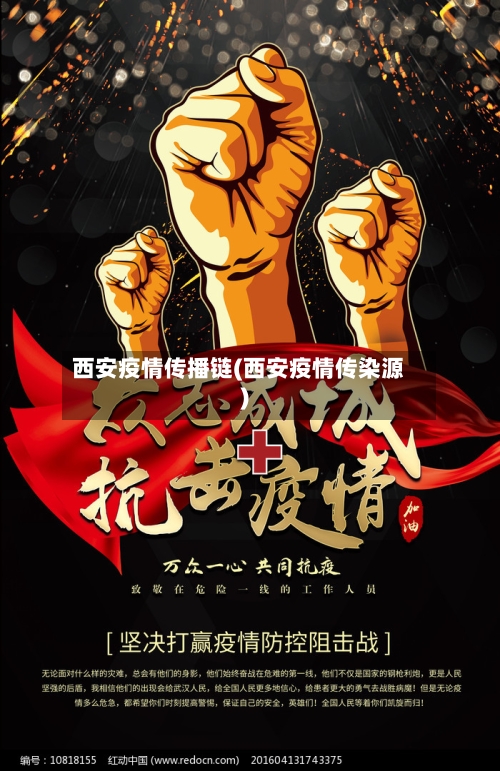 西安疫情传播链(西安疫情传染源)