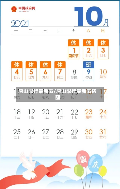 唐山限行最新表/唐山限行最新表格图-第1张图片