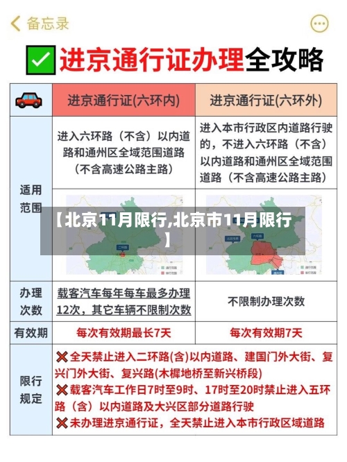 【北京11月限行,北京市11月限行】