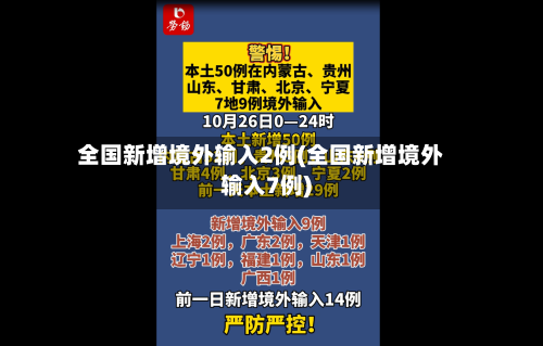 全国新增境外输入2例(全国新增境外输入7例)-第1张图片