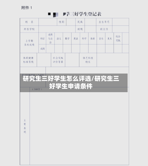 研究生三好学生怎么评选/研究生三好学生申请条件