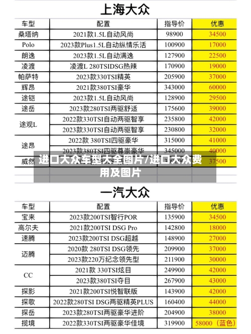 进口大众车型大全图片/进口大众费用及图片-第2张图片