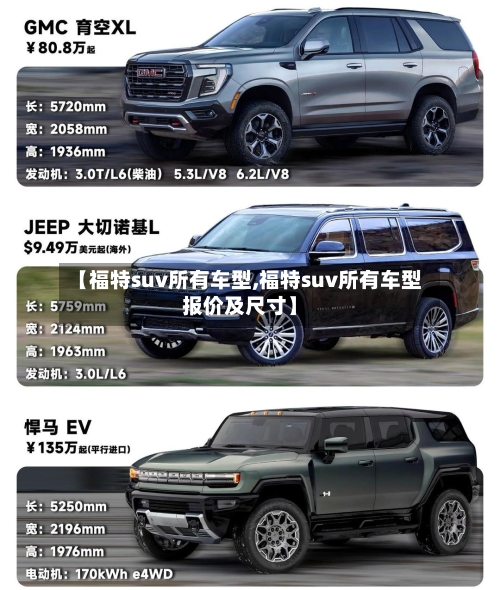 【福特suv所有车型,福特suv所有车型报价及尺寸】-第1张图片