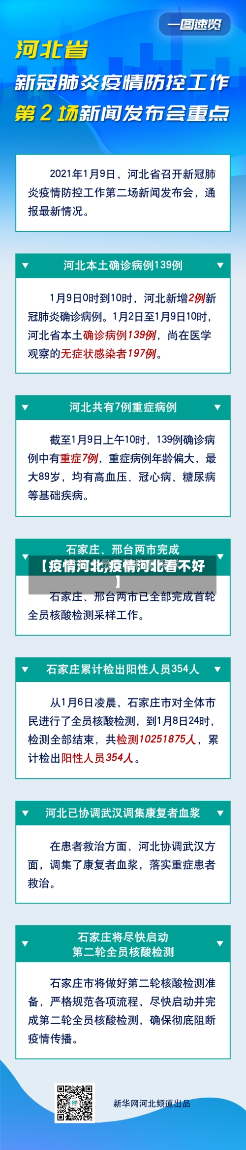 【疫情河北,疫情河北看不好】