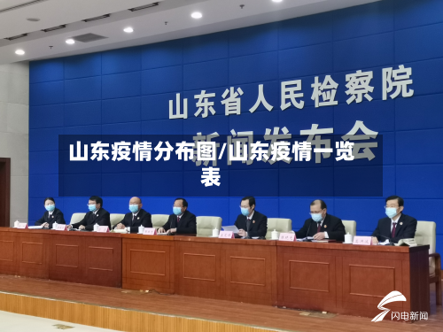 山东疫情分布图/山东疫情一览表-第1张图片
