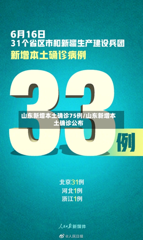 山东新增本土确诊75例/山东新增本土确诊公布-第3张图片