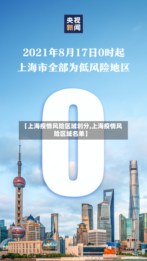 【上海疫情风险区域划分,上海疫情风险区域名单】