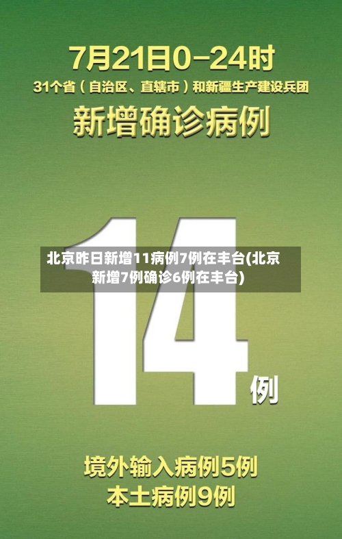 北京昨日新增11病例7例在丰台(北京新增7例确诊6例在丰台)-第2张图片
