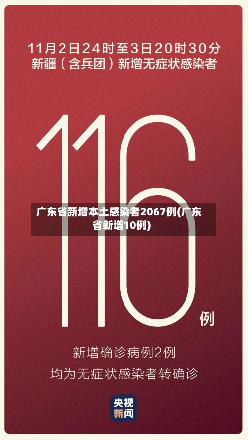 广东省新增本土感染者2067例(广东省新增10例)-第3张图片
