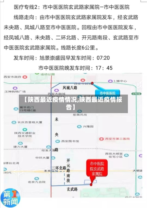 【陕西最近疫情情况,陕西最近疫情报告】