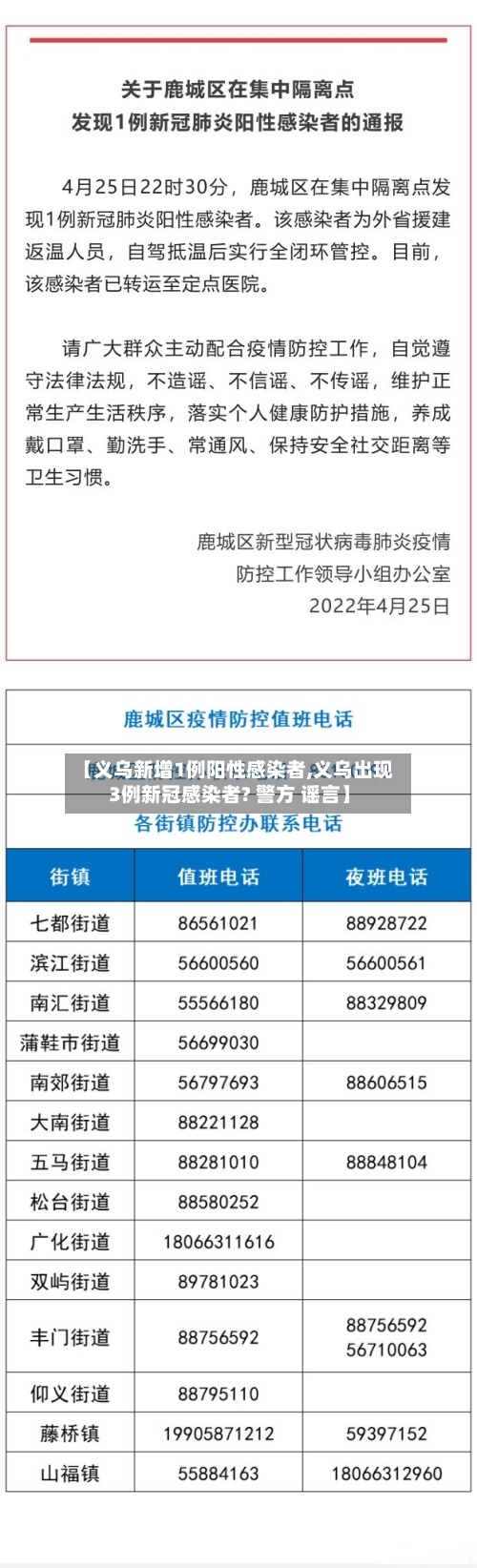 【义乌新增1例阳性感染者,义乌出现3例新冠感染者? 警方 谣言】-第2张图片