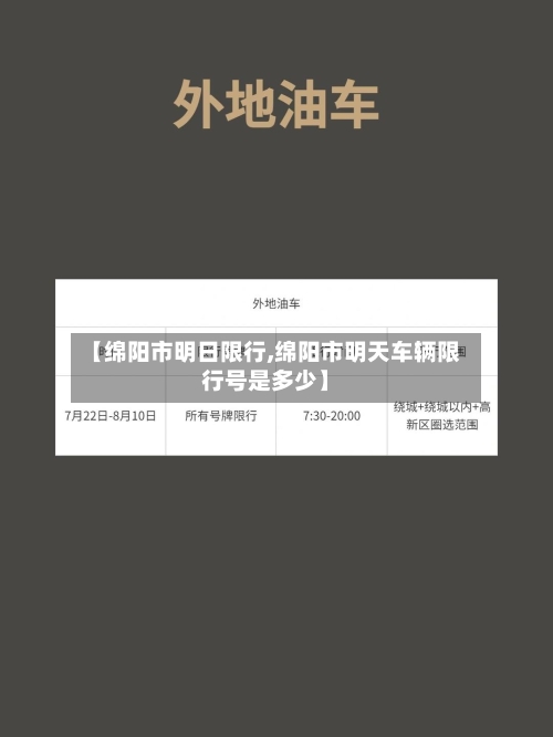 【绵阳市明日限行,绵阳市明天车辆限行号是多少】-第1张图片