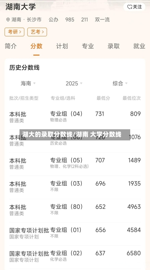 湖大的录取分数线/湖南 大学分数线-第2张图片