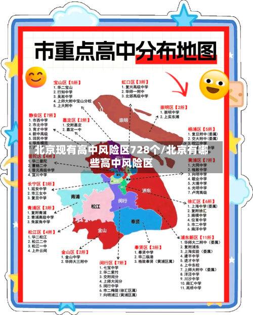 北京现有高中风险区728个/北京有哪些高中风险区-第3张图片