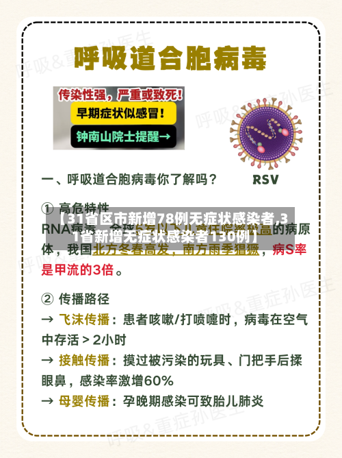 【31省区市新增78例无症状感染者,31省新增无症状感染者130例】-第3张图片