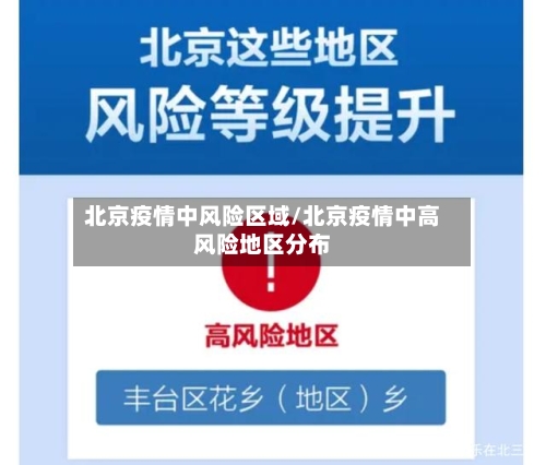 北京疫情中风险区域/北京疫情中高风险地区分布