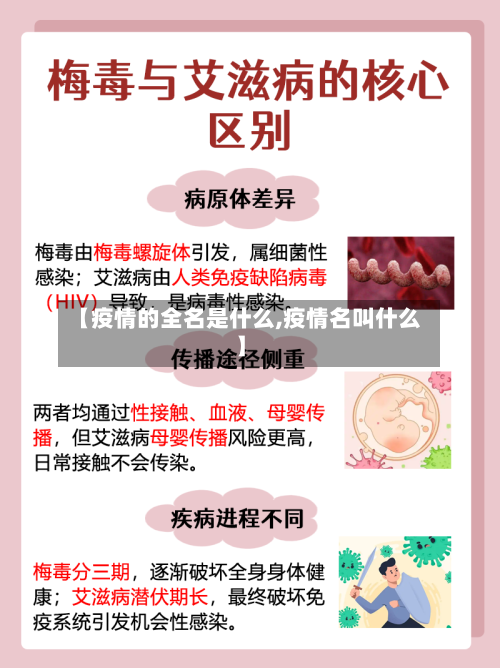 【疫情的全名是什么,疫情名叫什么】-第2张图片