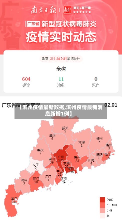 【滨州疫情最新数据,滨州疫情最新消息新增1例】