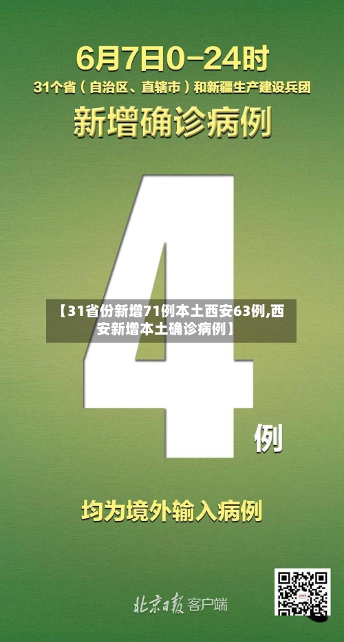 【31省份新增71例本土西安63例,西安新增本土确诊病例】