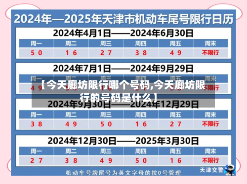 【今天廊坊限行哪个号码,今天廊坊限行的号码是什么】