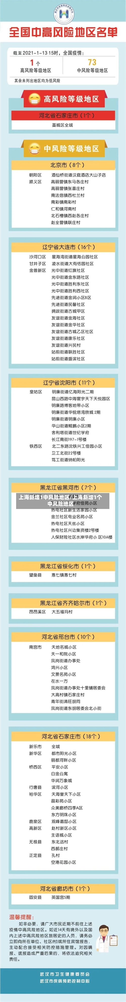 上海新增1中风险地区/上海新增1个中风险地区
