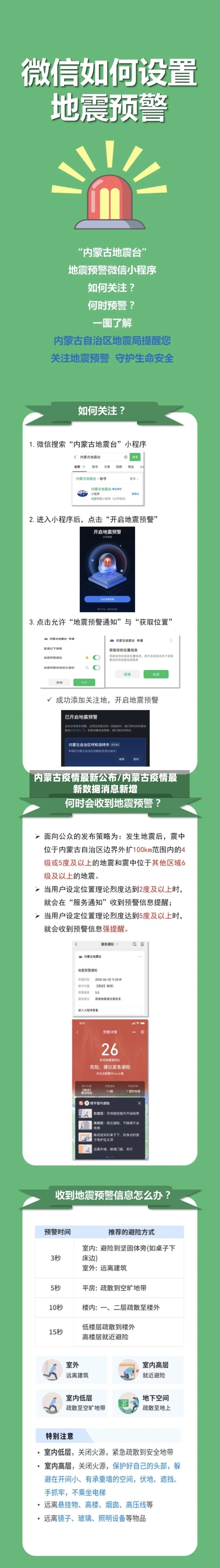 内蒙古疫情最新公布/内蒙古疫情最新数据消息新增
