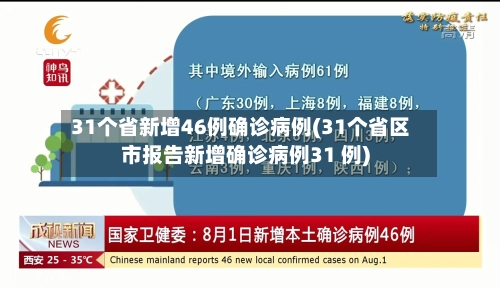 31个省新增46例确诊病例(31个省区市报告新增确诊病例31 例)