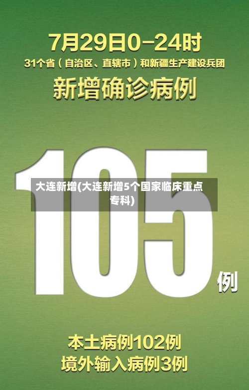 大连新增(大连新增5个国家临床重点专科)-第3张图片