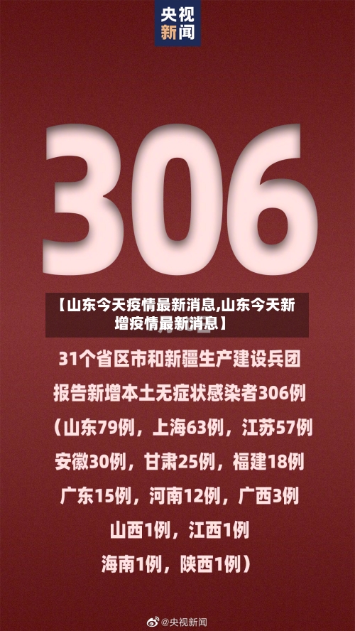 【山东今天疫情最新消息,山东今天新增疫情最新消息】