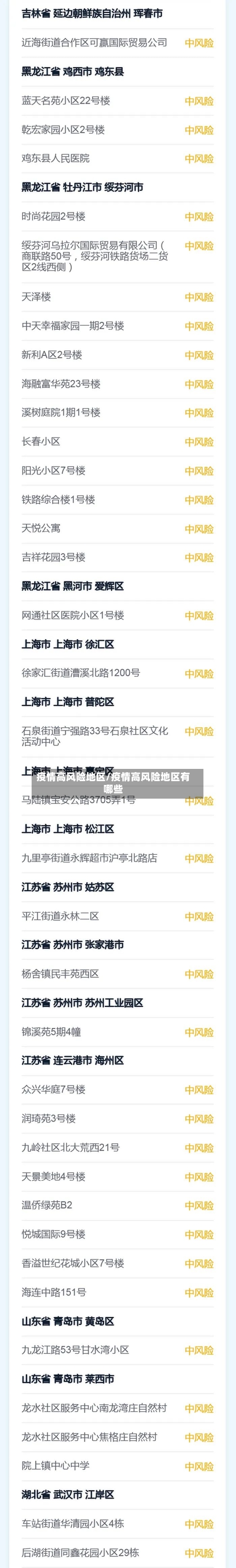 疫情高风险地区/疫情高风险地区有哪些