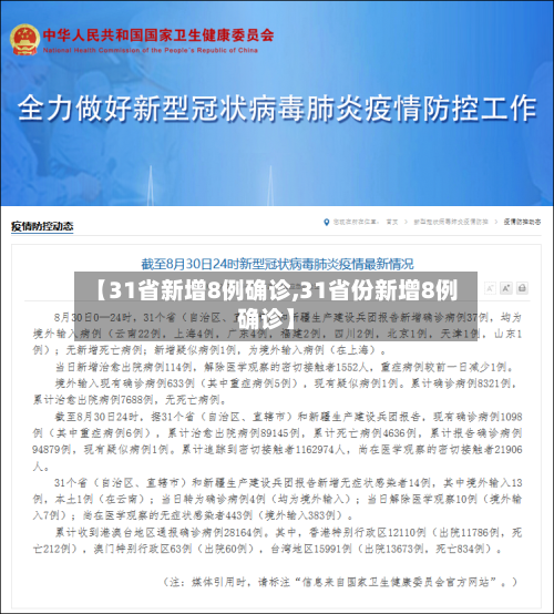【31省新增8例确诊,31省份新增8例确诊】