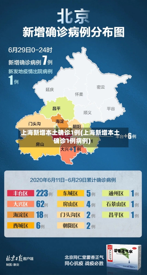 上海新增本土确诊1例(上海新增本土确诊1例病例)