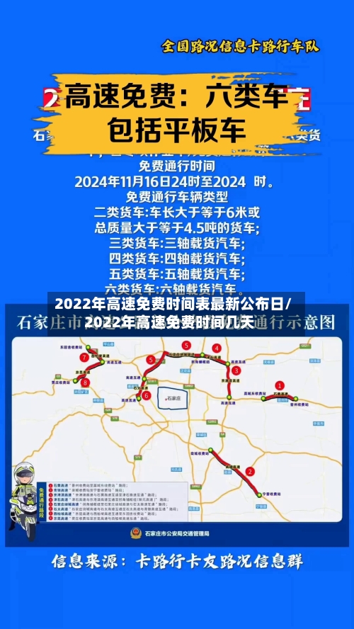 2022年高速免费时间表最新公布日/2022年高速免费时间几天-第2张图片