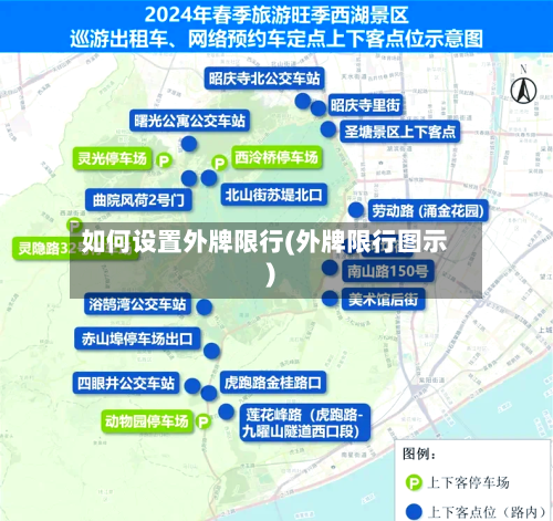 如何设置外牌限行(外牌限行图示)-第2张图片