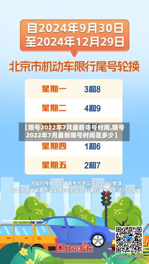 【限号2022年7月最新限号时间,限号2022年7月最新限号时间是多少】