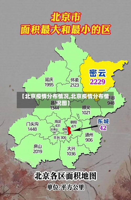 【北京疫情分布情况,北京疫情分布情况图】-第2张图片