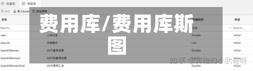 费用库/费用库斯图-第3张图片
