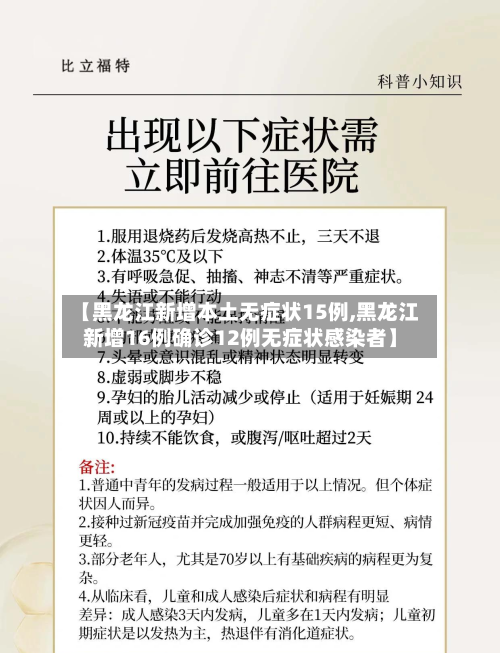 【黑龙江新增本土无症状15例,黑龙江新增16例确诊12例无症状感染者】