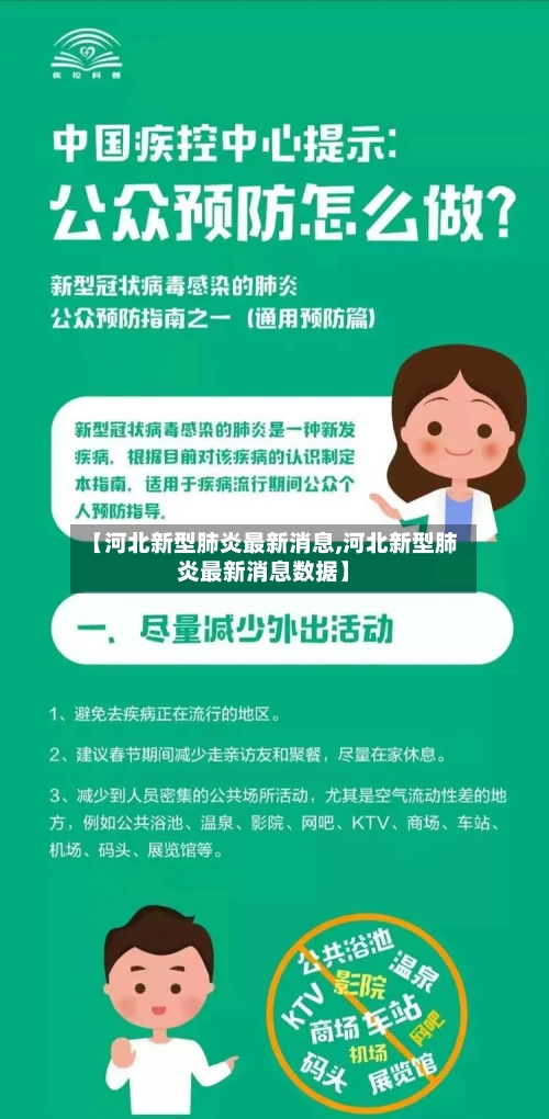 【河北新型肺炎最新消息,河北新型肺炎最新消息数据】